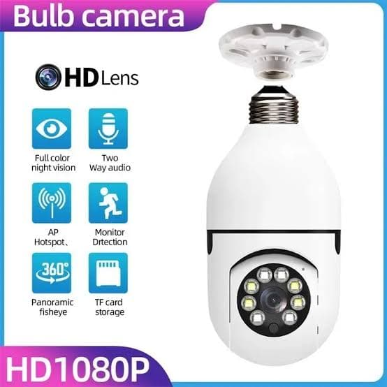 HD Pluggable CCTV