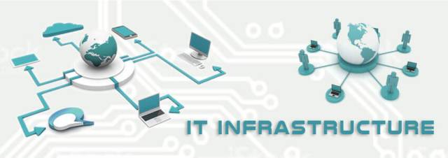 IT Infrastructure And Service Provider In Nigeria