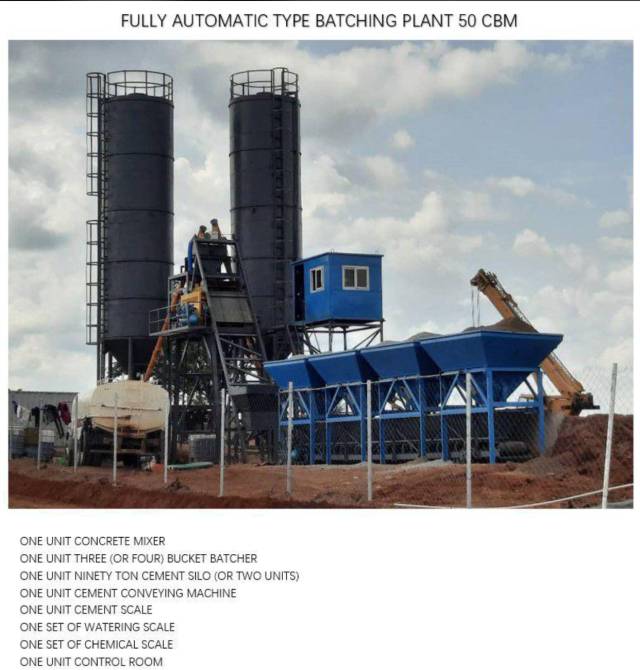 FULLY AUTOMATIC BATCH TYPE 50CBM