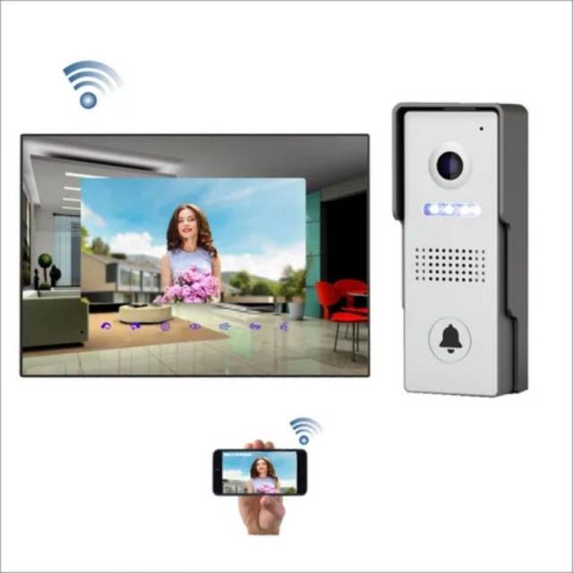 Video Door Phone