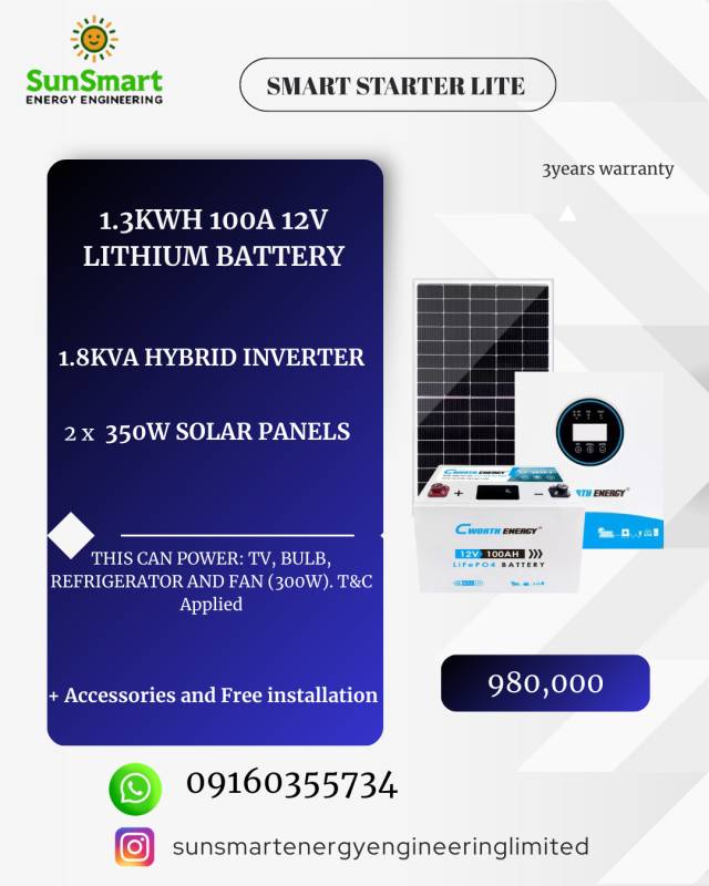 The Hidden Dangers Of A Poorly Set Up Solar System In Your Household