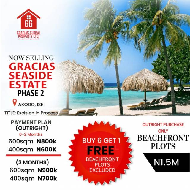 Plots Of Land At Ibeju Lekki - Call 08086808002