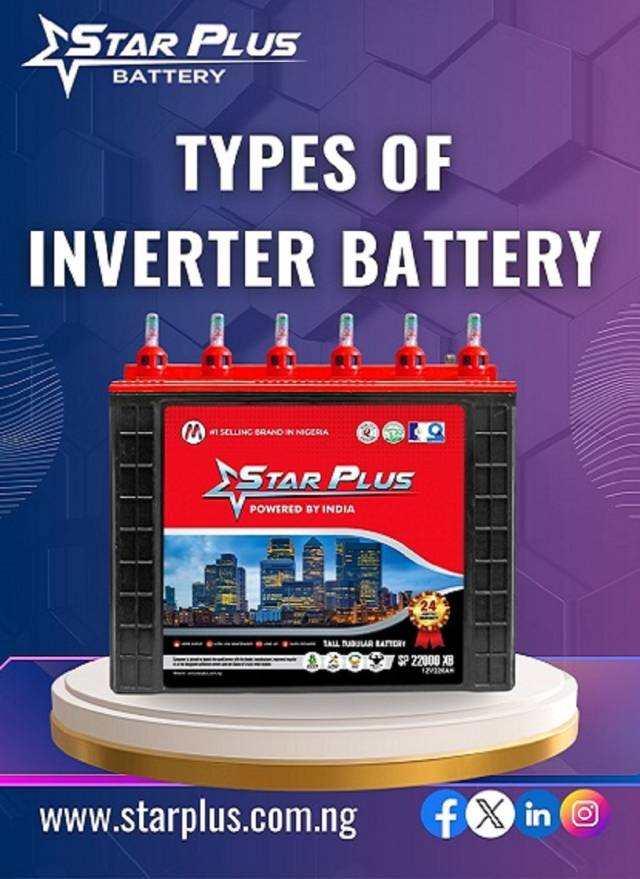 Discover Reliable Types Of Inverter Battery
