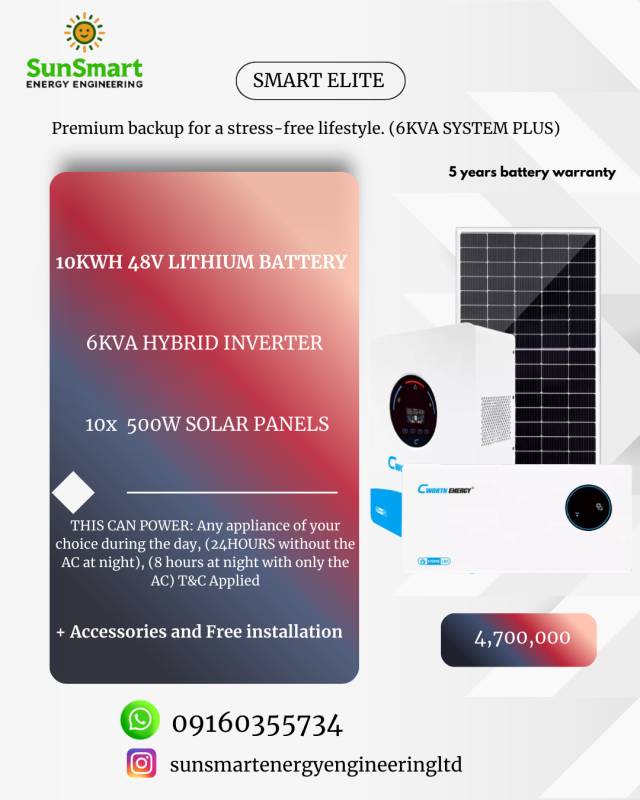 Our Solar Solutions Provide Clean Energy, Savings, And A Sustainable Future