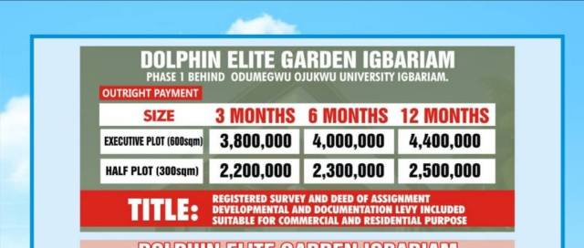 Buy Your Plot Of Land At Dolphin Elite Garden